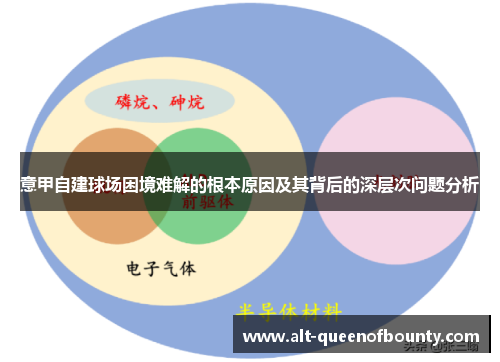 意甲自建球场困境难解的根本原因及其背后的深层次问题分析