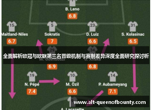 全面解析欧冠与欧联第三名晋级机制与赛制差异深度全面研究探讨析