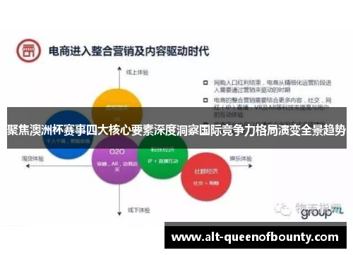 聚焦澳洲杯赛事四大核心要素深度洞察国际竞争力格局演变全景趋势