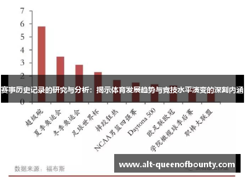 赛事历史记录的研究与分析:揭示体育发展趋势与竞技水平演变的深刻内涵 赛事历史记录的研究与分析:揭示体育发展趋势与竞技水平演变的深刻内涵