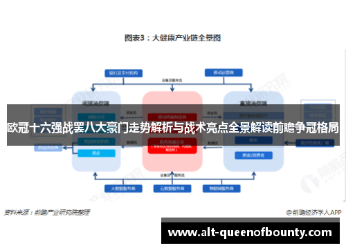 欧冠十六强战罢八大豪门走势解析与战术亮点全景解读前瞻争冠格局