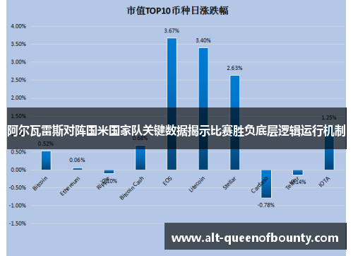 阿尔瓦雷斯对阵国米国家队关键数据揭示比赛胜负底层逻辑运行机制 阿尔瓦雷斯对阵国米国家队关键数据揭示比赛胜负底层逻辑运行机制