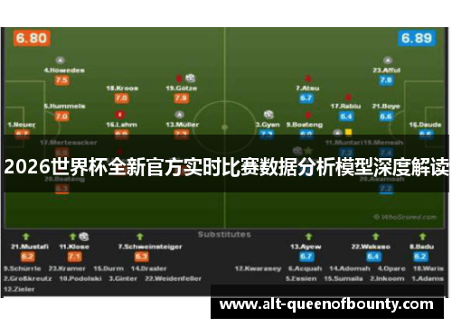 2026世界杯全新官方实时比赛数据分析模型深度解读 2026世界杯全新官方实时比赛数据分析模型深度解读